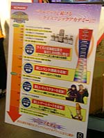 クイズマジックアカデミーの歴史