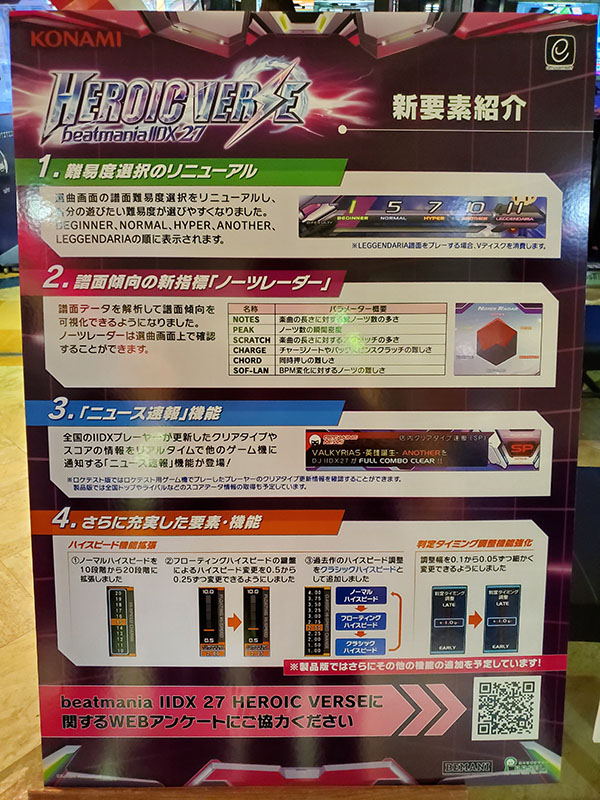 Beatmania Iidx 27 Heroic Verseロケテストレポート